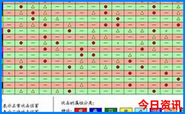 这个季节哪里凉快